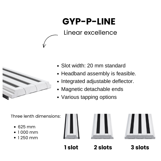 GYPSAIR P LINE - product range