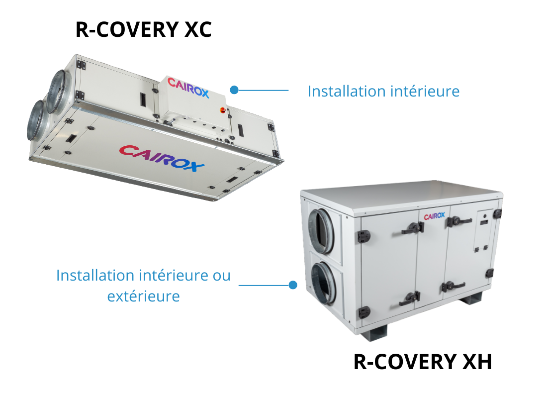 Installation R-COVERY XC et R-COVERY XH